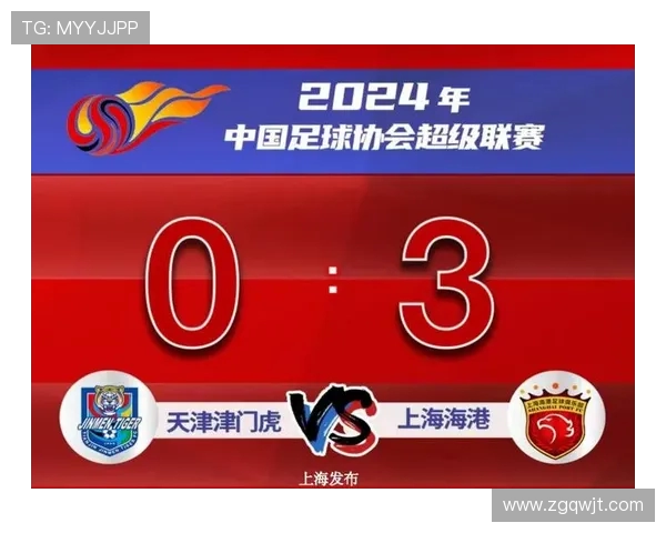 海港对阵津门虎首发阵容曝光 刘若钒巴顿领衔外援对决 海港对阵津门虎首发阵容曝光 刘若钒巴顿领衔外援对决